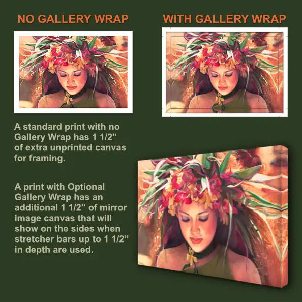 Canvas Gallery Wraps